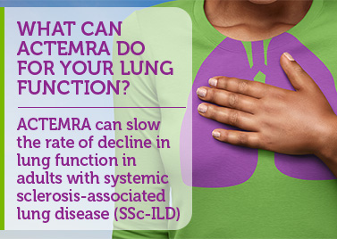 Person With SSc-ILD With Hand Over Lungs