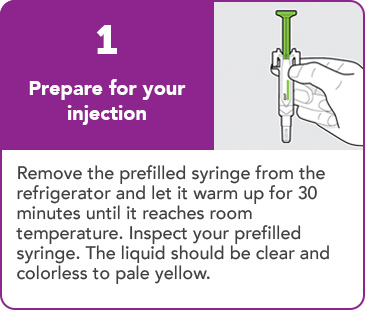Step 1: Prepare for your injection