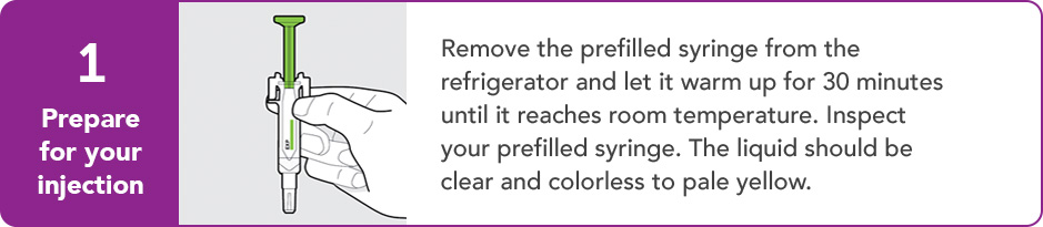 Step 1: Prepare for your injection