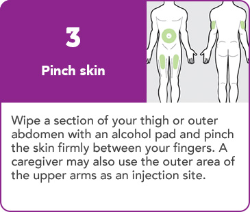 Step 3: Pinch skin