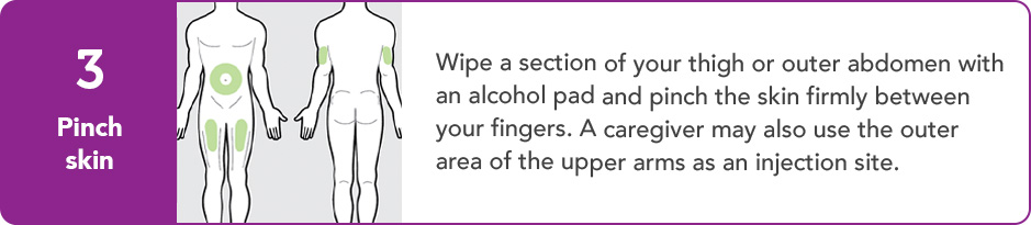 Step 3: Pinch skin
