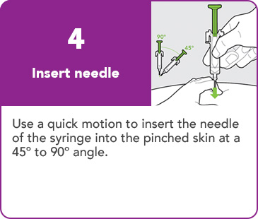 Step 4: Insert needle