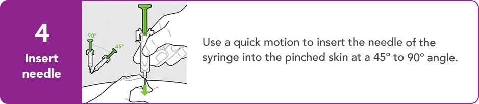 Step 4: Insert needle