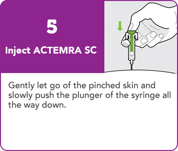 Step 5: Inject ACTEMRA SC