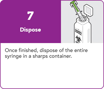 Step 7: Dispose