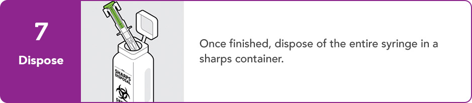 Step 7: Dispose